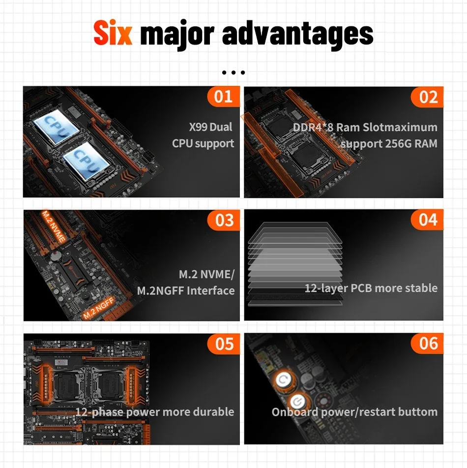 Huananzhi X99 F8d Plus Moederb - E5 2696 V3 recensie en prijs